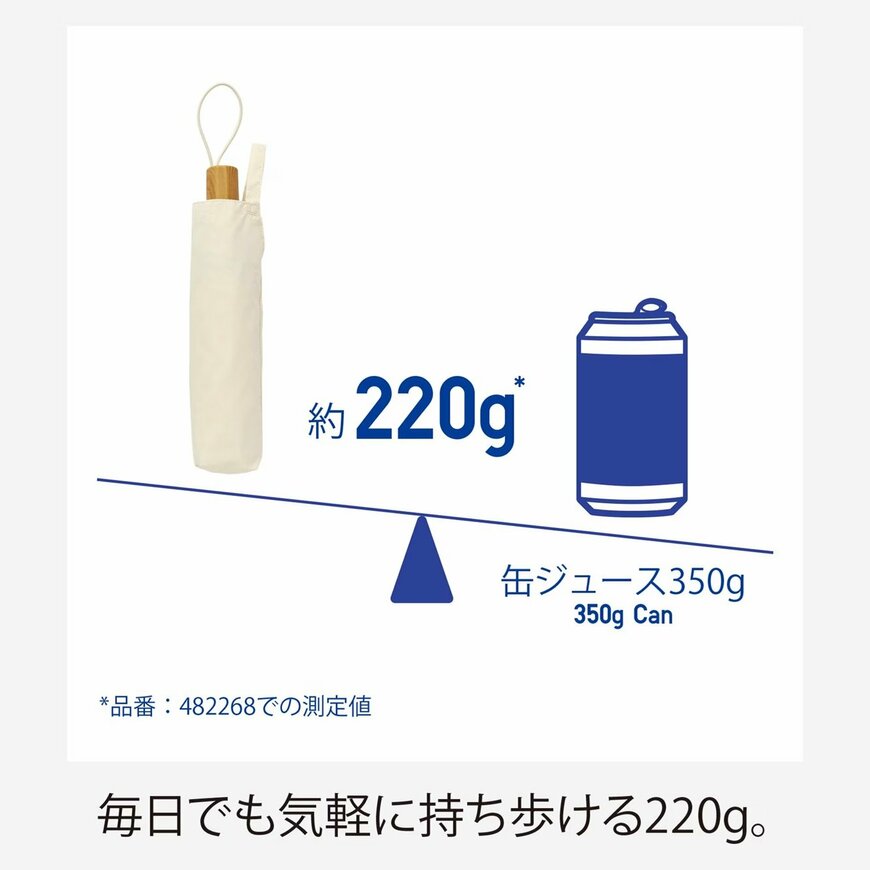 画像出所：ユニクロ公式サイト