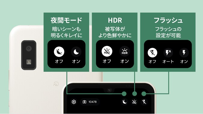 出所：シャープ公式「AQUOS wish2」