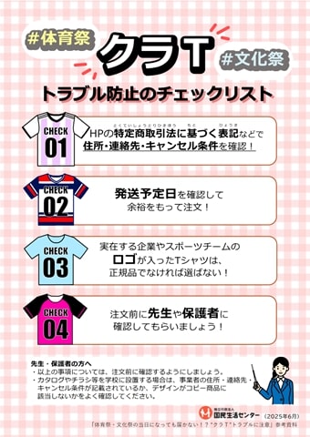 出所：独立行政法人国民生活センター「体育祭・文化祭の当日になっても届かない！？“クラＴ”トラブルに注意」