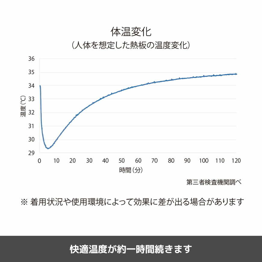 出所:ワークマン公式オンラインストア