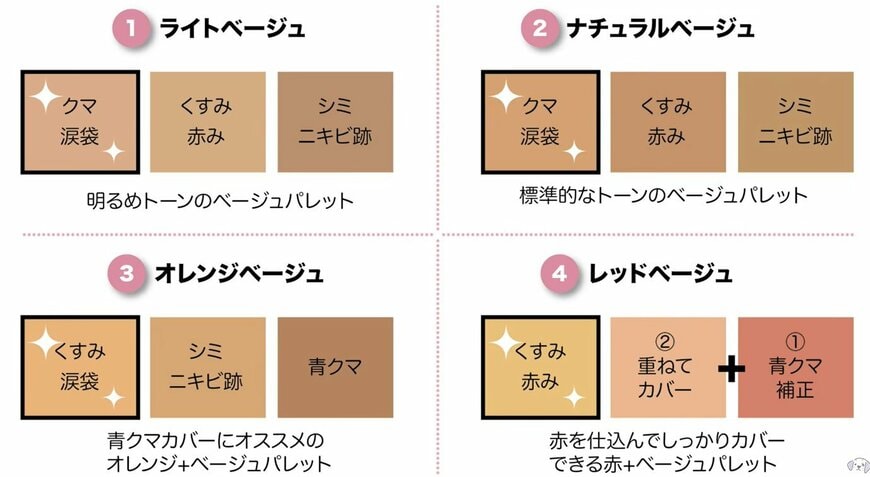 自分の色に合わせる選び方ガイド