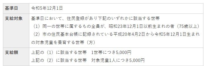 清瀬しあわせ未来給付金
