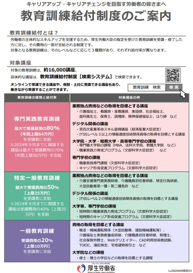 教育訓練給付金