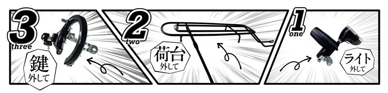 出所：株式会社ドン・キホーテ