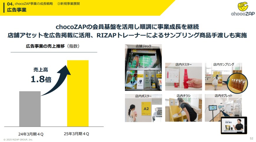 出所：RIZAPグループ株式会社提供