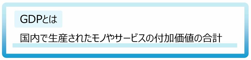 出所：筆者作成