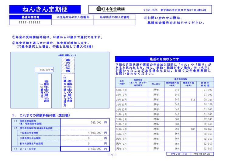 出所：日本年金機構「ねんきん定期便」