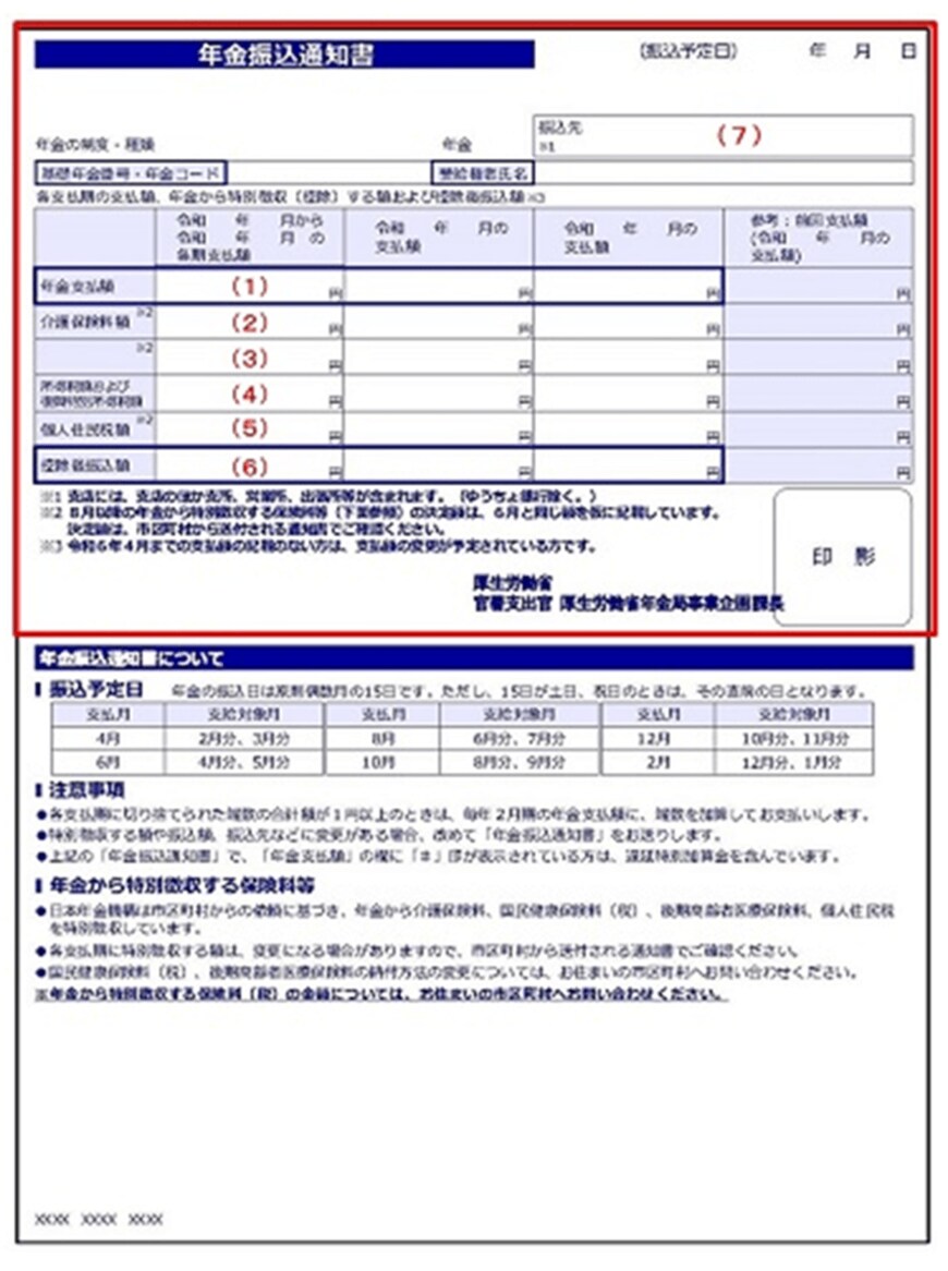 出所：日本年金機構「年金振込通知書」