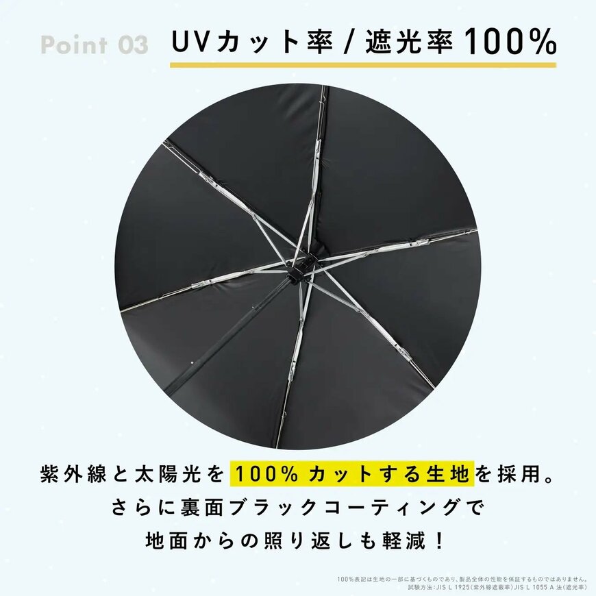開いた折りたたみ傘の内側。黒い生地