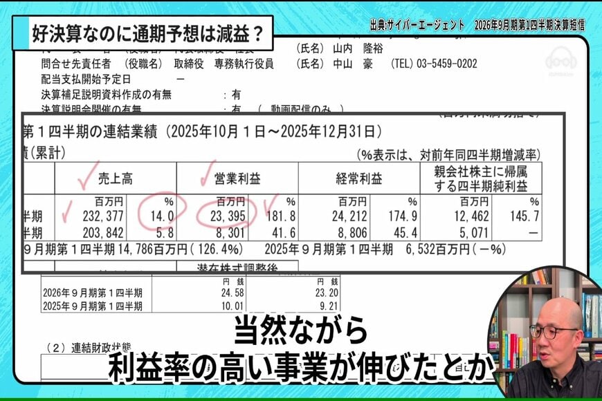 サイバーエージェントの営業利益に驚く泉田氏