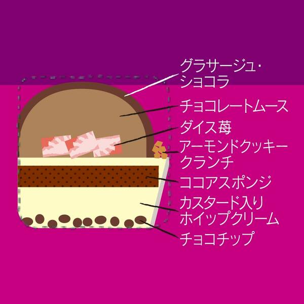 かわいさだけでなくこだわりの味わいにも注目