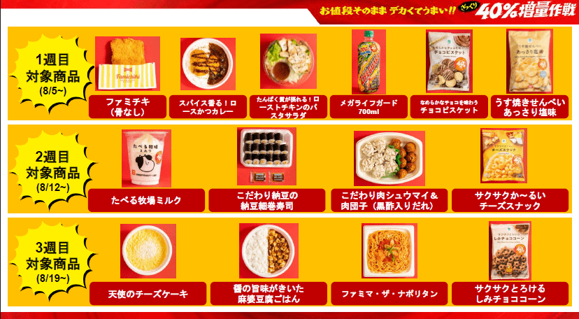 出所:株式会社ファミリーマート