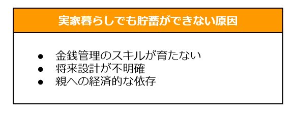 出所：LIMO編集部作成