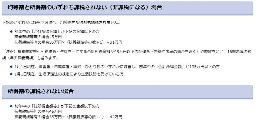 出所：江東区「住民税のかからない方」