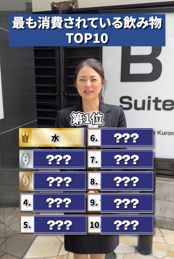 第一位は水