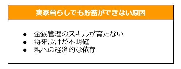 実家暮らしでも貯蓄ができない原因