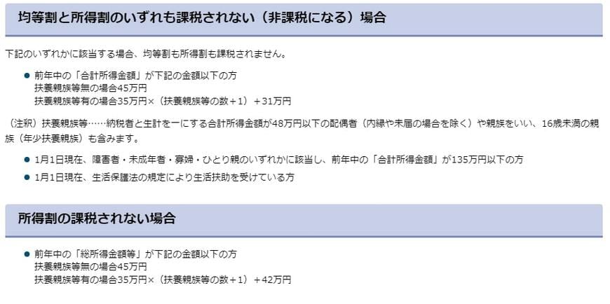 住民税のかからない世帯要件(東京都江東区)