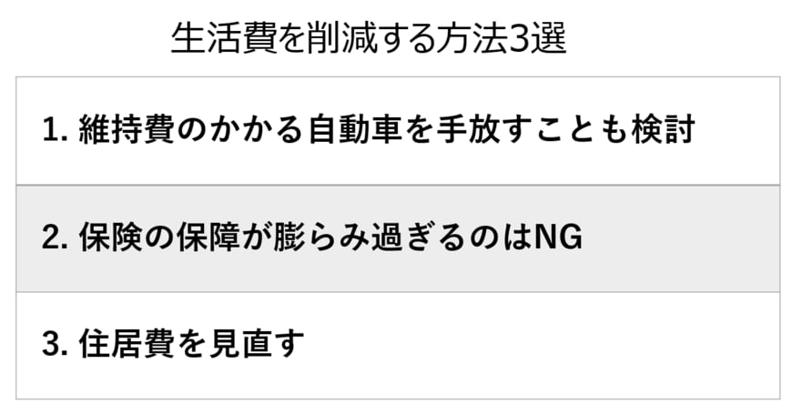 出所：LIMO編集部作成