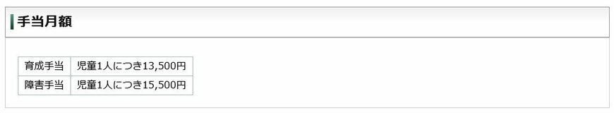 出所：東京都新宿区「児童育成手当」