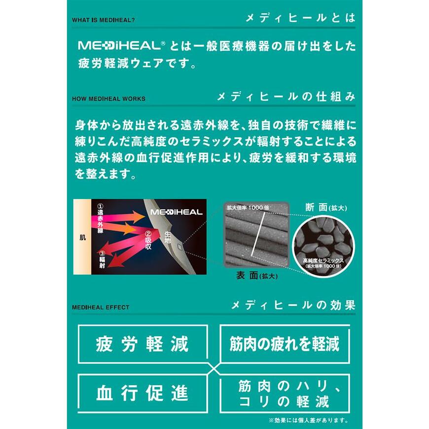 出所：ワークマン公式オンラインストア メディヒール(R)リカバリールームシャツ