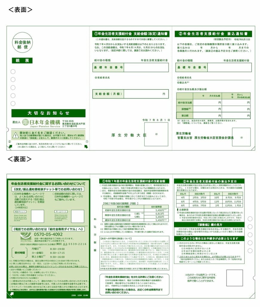 出所：日本年金機構「「年金生活者支援給付金 支給金額（改定）通知書」はどのような通知書ですか。」