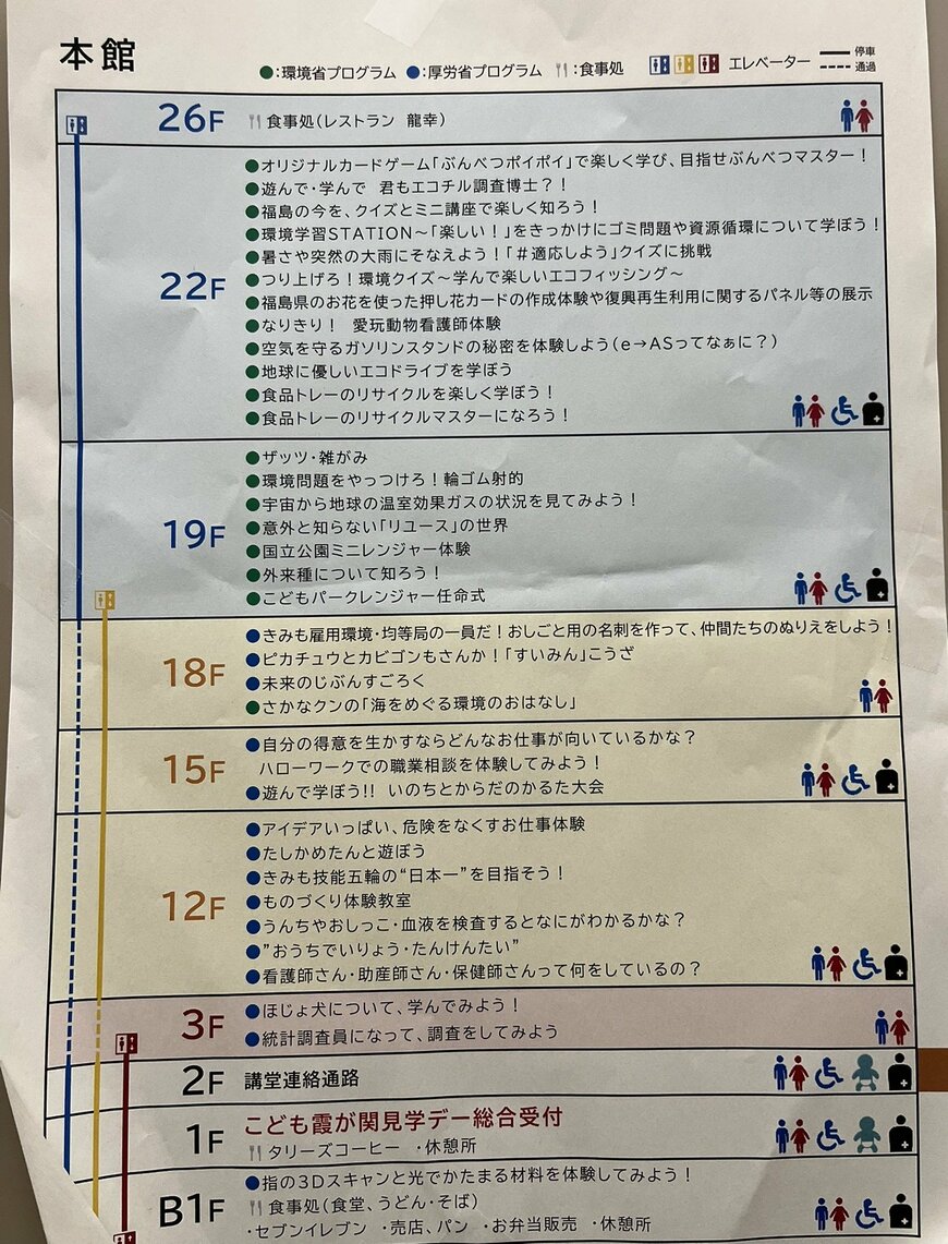 筆者撮影
