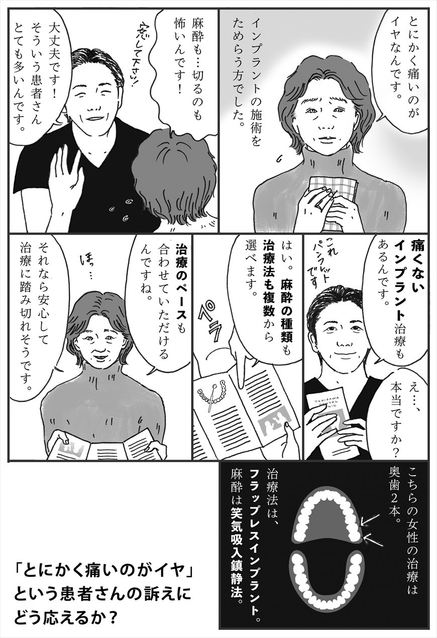 患者さんの不安を低減する「メスや麻酔時の注射」を使わない治療法が出てきた