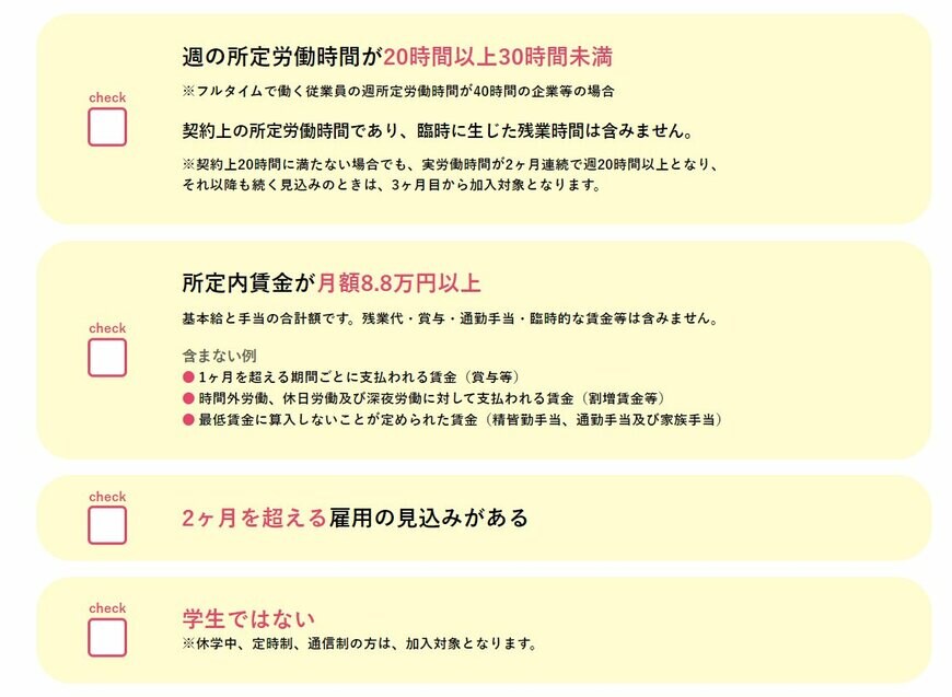 社会保険適用拡大の対象者チェックリスト