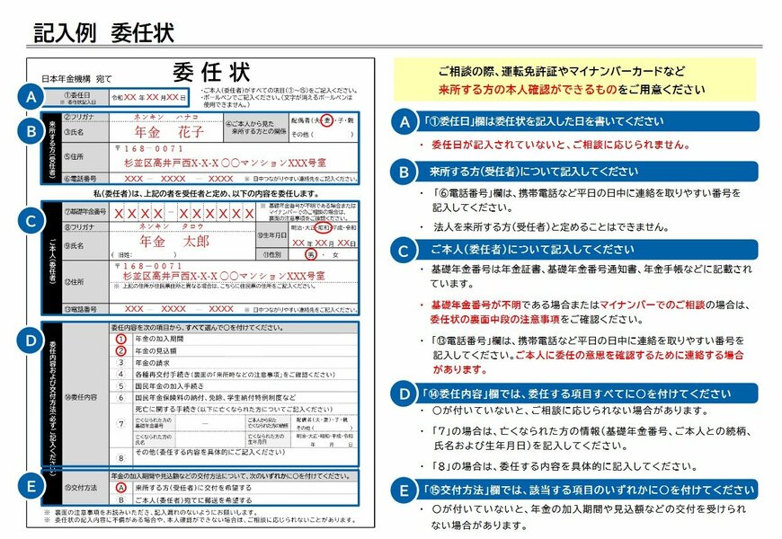 年金相談や手続きを代理人に委任するときの委任状の記入例