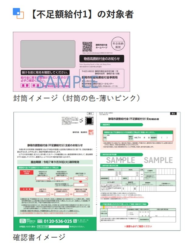 【静岡市の例】不足額給付1の対象者：封筒・確認書のイメージ
