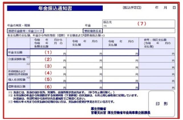 年金振込通知書