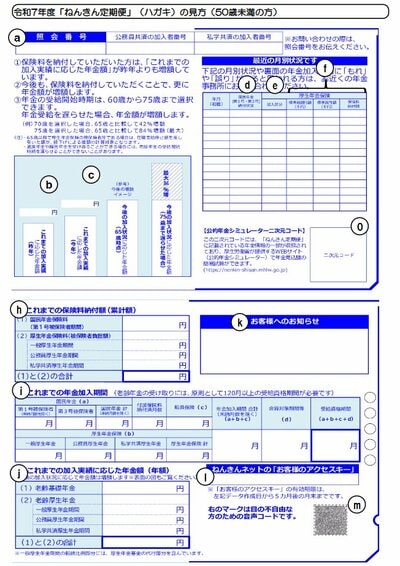 ねんきん定期便（50歳未満）の様式（表・裏）