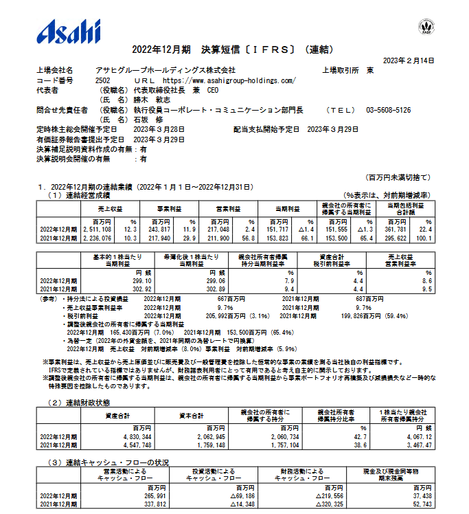 出所：アサヒグループホールディングス株式会社「2022年12月期 決算短信〔ＩＦＲＳ〕（連結）」