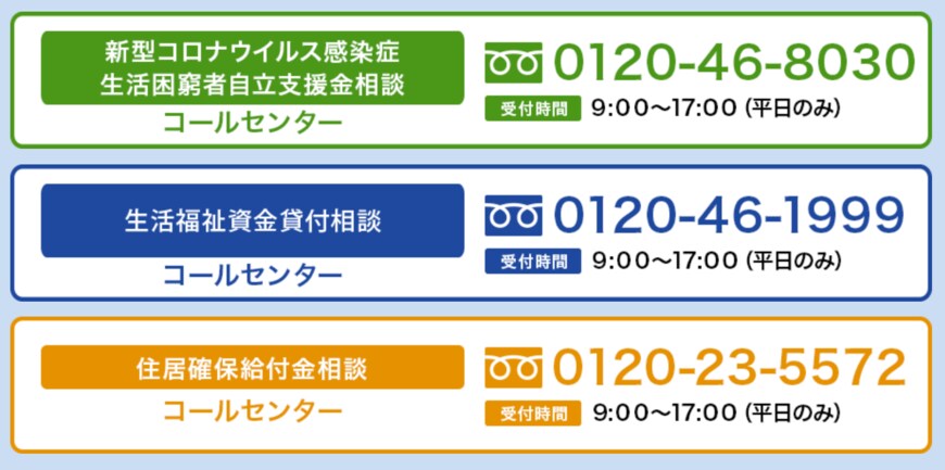出所：厚生労働省「新型コロナウイルス感染症の影響で収入が減少し生活に困窮する方へ」