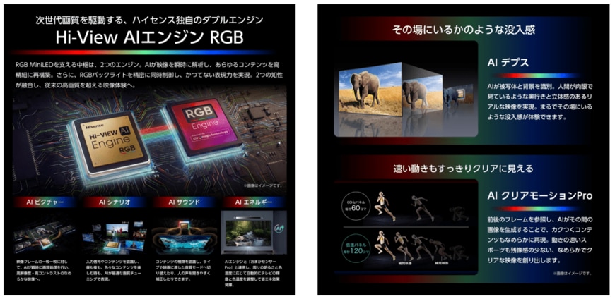 出所：ハイセンスジャパン株式会社