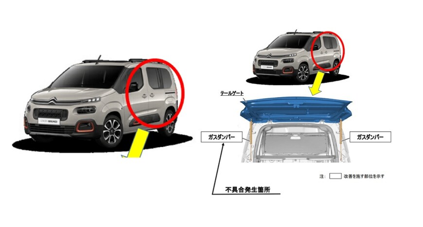 出所：消費者庁「リコール情報サイト」