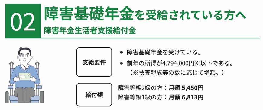 障害年金生活者支援給付金とは？