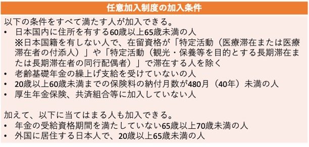 任意加入制度の加入条件