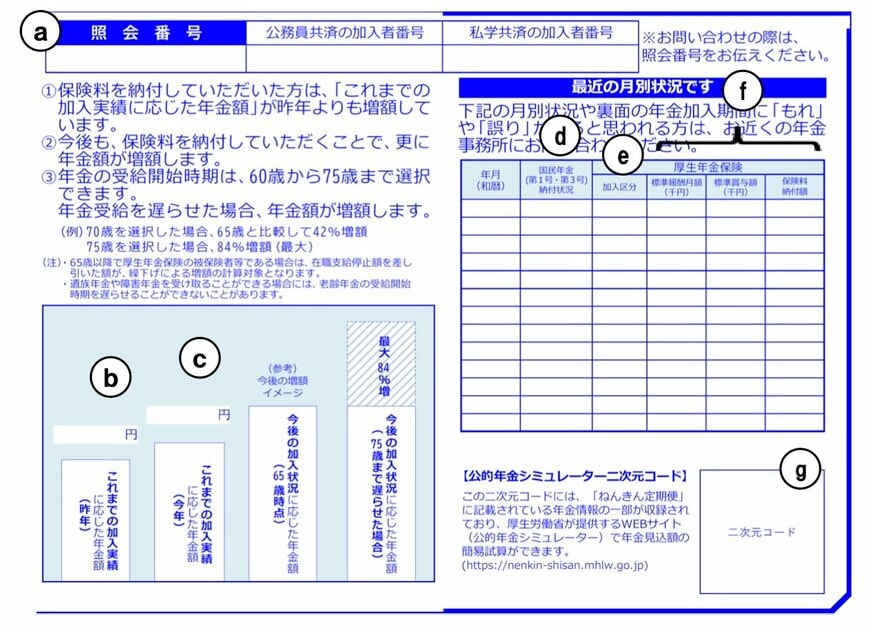 ねんきん定期便（50歳未満）の様式（表面）