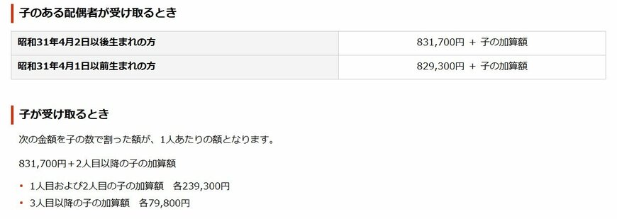 出所：日本年金機構「遺族基礎年金（受給要件・対象者・年金額）」