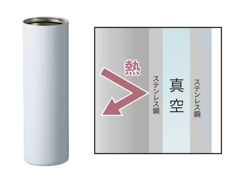 画像出所：カインズ公式オンラインストア