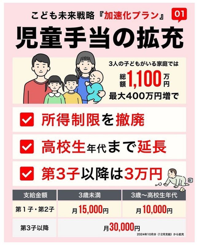 出所：首相官邸Instagram