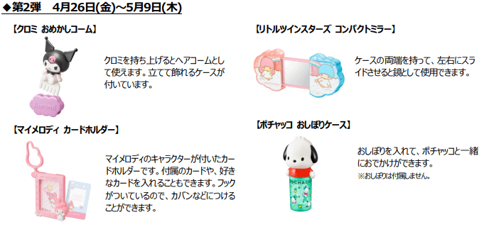 マクドナルドの景品