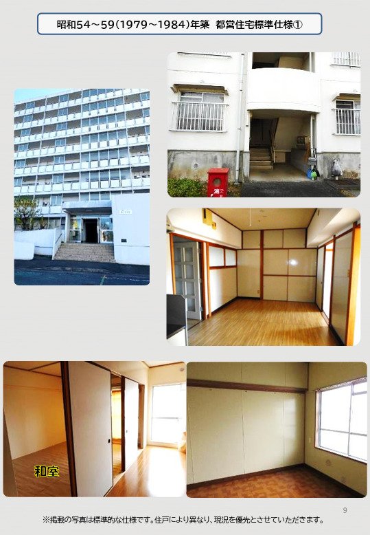 都営住宅の概要