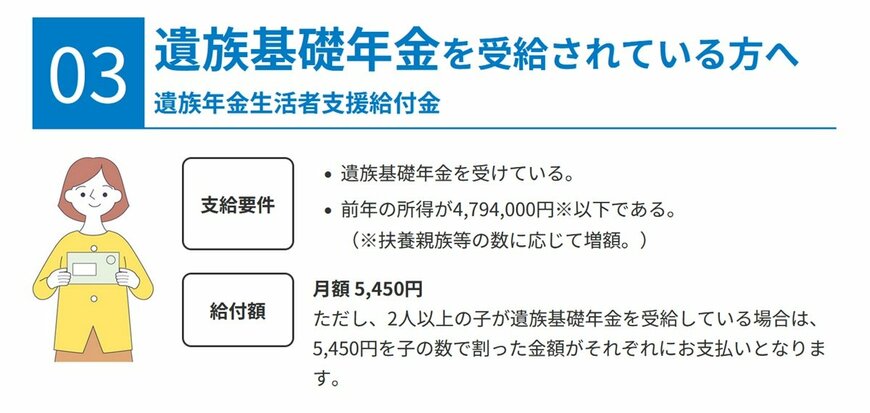 遺族基礎年金を受給されている方へ