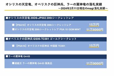 遊戯王買取】三幻神＜オシリス・オベリスク・ラー＞「神のカード」の売買価格は？ オシリスの天空竜、オベリスクの巨神兵、ラーの翼神竜はどのレアリティが高額で落札されてる？  | 2ページ目 | LIMO | くらしとお金の経済メディア