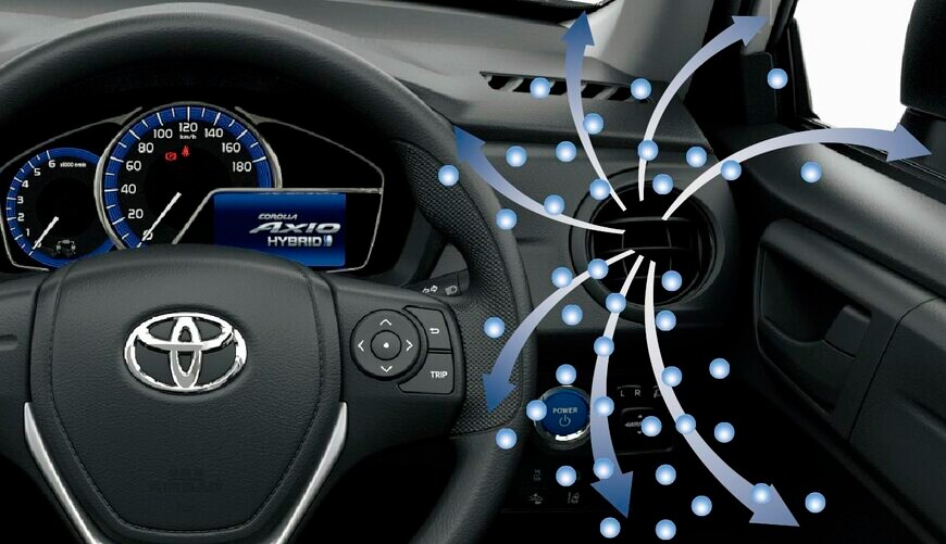 出所：トヨタ自動車株式会社　公式企業サイト　「カローラ アクシオならびにカローラ フィールダーにより安心・便利な装備を充実」