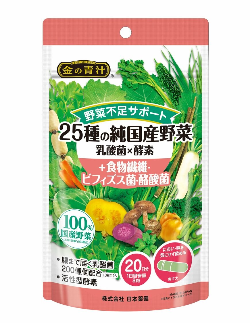 出所：株式会社日本薬健提供