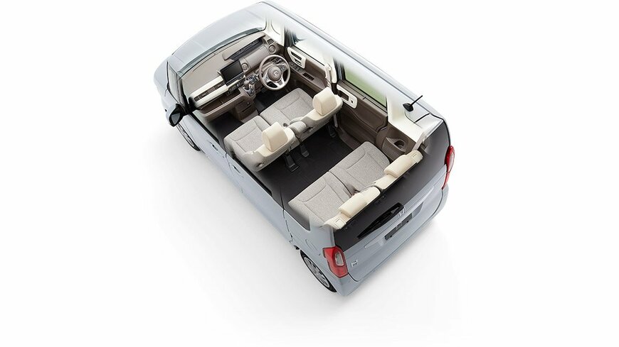 出所：ホンダ「N-BOX」