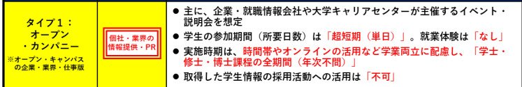 三省合意における産学協働の取り組みのうちオープンカンパニーの特徴